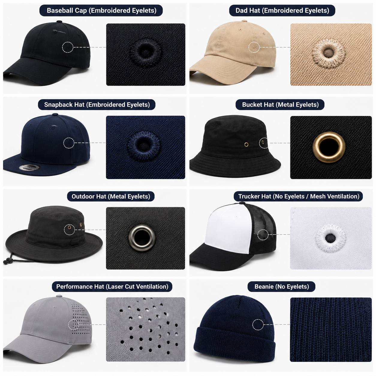Eyelets on different styles of hats1