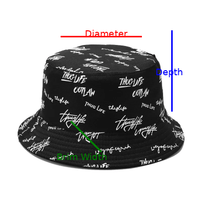 Diámetro, profundidad y anchura del ala de los sombreros de cubo