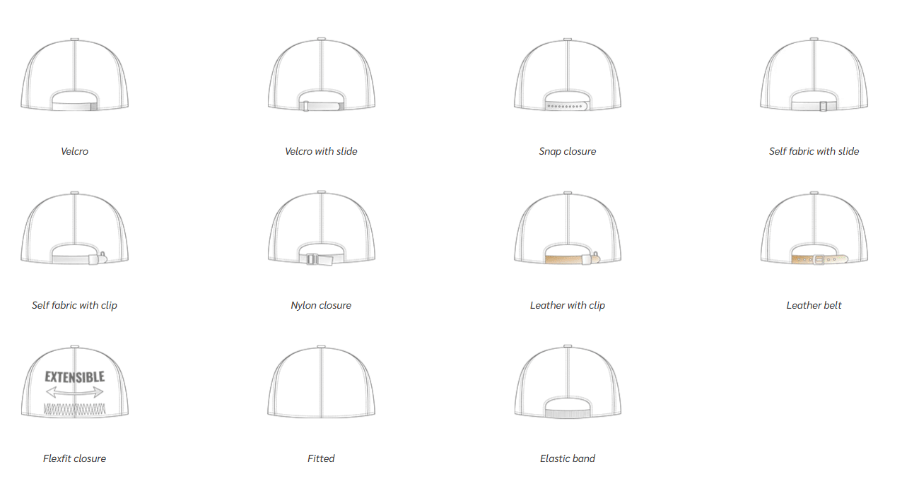 Closure of Custom snapback hat